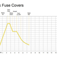 Creating Firing Schedules with Dennis Brady ~ April 23, 2026